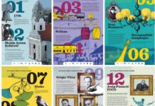 Virtualna šetnja: Istraži Novu Gradišku!