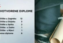 Zašto se diplome provjeravaju samo u obrazovnom sustavu?