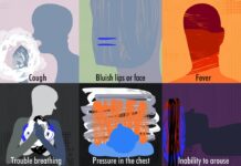 Velika većina građana vjeruje Stožeru