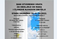 UDRUGA „POZITIVA“ – Dani otvorenih vrata za oboljele od raka i članove njihovih obitelji