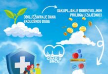 Udruga Grad u srcu sutra će obilježiti Dan ekološkog duga, evo kako možete pomoći