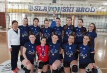 Gimnazija: Dodatna nastava i pripreme za natjecanja