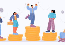 Izvori financiranja OCD-a