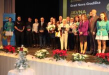 Svečanom sjednicom obilježen Dan grada