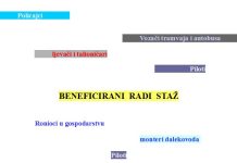 Pravo na beneficirani radni staž u Hrvatskoj
