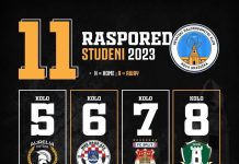 1. HMNL: HMNK Nova Gradiška danas dočekuje MNK Aureliu