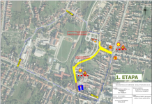 Početak rekonstrukcije Kožarske ulice i dijela Psunjske