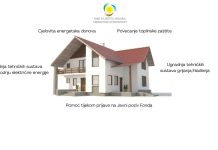 KRITERIJI ZA SUFINANCIRANJE ENERGETSKE OBNOVE OBITELJSKIH KUĆA