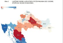 HZJZ objavio izvješće o osobama liječenima zbog zlouporabe psihoaktivnih tvari u prošloj godini