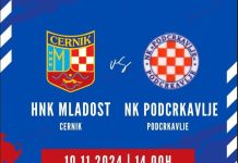 Cernik: u nedjelju 12. kolo 1. ŽNL NK “Mladost” Cernik – NK Podcrkavlje