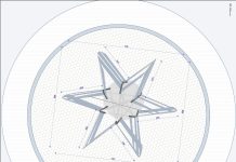 Izrađeno idejno rješenje uređenja Kružnog raskrižja u Rešetarima