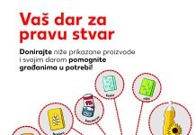 Iz Gradskog društva Crvenog križa pozivaju: U Tjednu solidarnosti pomozite potrebitima