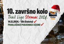 Dođi na završno kolo trail lige ove subote uz proglašenje pobjednika sezone