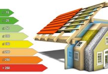 Općina Rešetari: Odobrena sredstva za energetsku obnovu društvenog doma u Zapolju