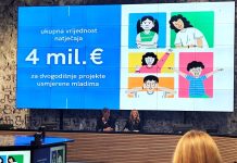 Udruzi Studio B odobren dvogodišnji projekt “RU:TOPIA – zajednica po mjeri mladih 4”