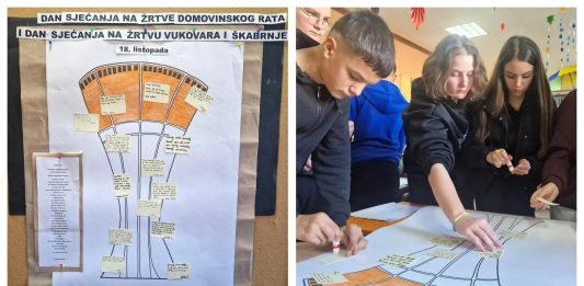 OŠ “Mato Lovrak”: Učenici 8. razreda odali počast žrtvama Domovinskog rata