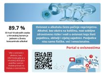 Kampanja „Ne ovisi – informiraj se“ povodom Mjeseca borbe protiv ovisnosti