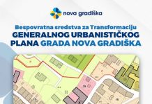 Bespovratna sredstva za Transformaciju Generalnog urbanističkog plana Grada Nova Gradiška