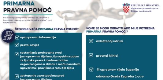 Kako do besplatne pravne pomoći?