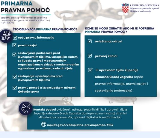 Kako do besplatne pravne pomoći?