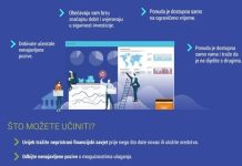 Građani, oprezno u komunikaciji s nepoznatim osobama – pazite se prijevara!